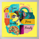 Search for vision board posters For her