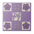 Search for checkered tiles Checked