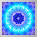 Search for throat chakra posters Spirituality