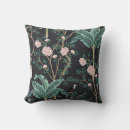Search for vintage bird cushions Chinese