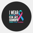 Search for thyroid stickers Thyroid cancer awareness