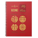 Search for shui Harmony