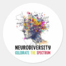 Search for asd stickers Adhd