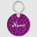Search for pink leopard print key rings Glitter
