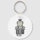 Search for mechanical key rings Auto mechanic