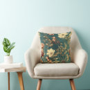 Search for vintage botanical print cushions Green