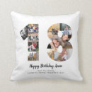 Search for 18th birthday cushions Eighteen
