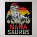 Search for rex posters Dinosaur