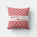 Search for christmas cushions Red and white