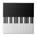Search for piano keys tiles Keyboard