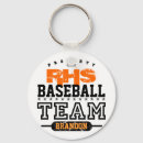 Search for basketball coach key rings College