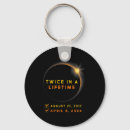 Search for lifetime key rings Path of totality