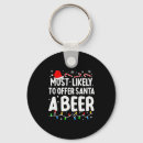 Search for beer key rings Offer