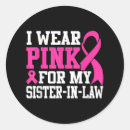 Search for pink mask stickers Halloween masks