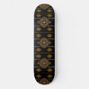 Search for design pattern skateboards Abstract