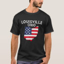Search for louisville tshirts Travel