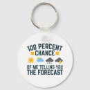 Search for forecast key rings Weather