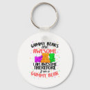 Search for gummy bear key rings Dance