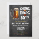 Search for cheers to 50 years Adult party