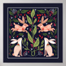 Search for bunny posters Garden