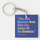 Search for ours key rings Motivational