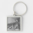 Search for home schooled key rings 17th