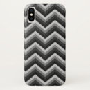 Search for angular iphone cases Background