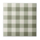 Search for gingham tiles Cottagecore