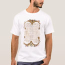 Search for 1299 Oiseaux