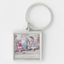 Search for journal key rings School