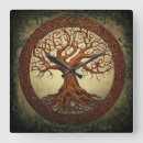 Search for square root clocks Tree of life