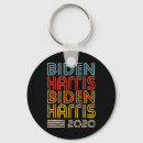 Search for vp key rings Vote