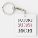 Search for mum key rings Mum to be