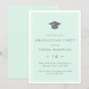 Search for mint green graduation invitations Typography