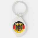 Search for coats arms key rings Flags