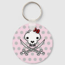 Search for pirates of the caribbean key rings Talk like a pirate