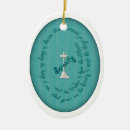 Search for serenity christmas tree decorations Motivational