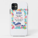 Search for whaling iphone cases For him