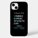 Search for beat iphone cases Awareness