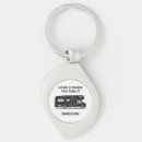 Search for camper van key rings Mobile home