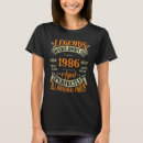 Search for 37th tshirts 1986