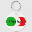 Search for italy key rings Adventure