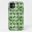 Search for green grass electronics Geometric
