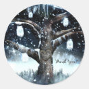 Search for mason jar lights stickers Country