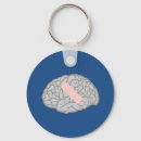 Search for neurology key rings Neurologist