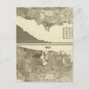 Search for statistics postcards Population