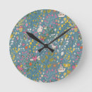 Search for abstract clocks Butterfly