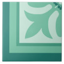 Search for seafoam tiles Trendy