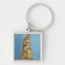 Search for breastfeeding key rings Baby