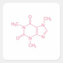 Search for caffeine Chemistry
